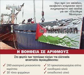 Τέσσερα ελληνικά καράβια  αλληλεγγύης για τη Γάζα