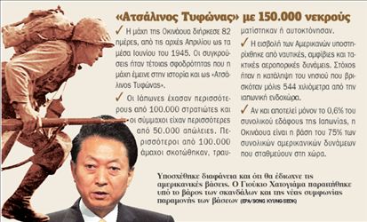 Το τελευταίο θύμα στη μάχη της Οκινάουα