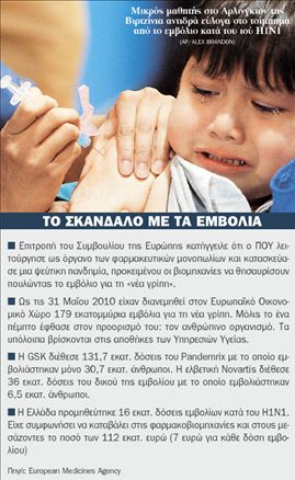 Επιστήμονες «υπάλληλοι» εταιρειών  είχαν προβλέψει πανδημία γρίπης | tovima.gr