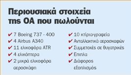 Χαμηλές οι προσφορές και στη δεύτερη δημοπρασία  για τα Βoeing 737-400 της πρώην Ολυμπιακής | tovima.gr