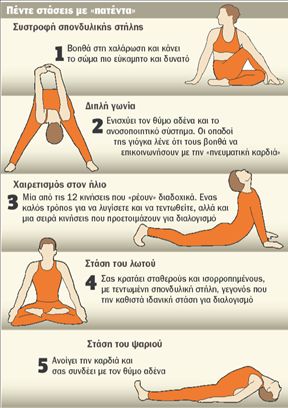 Η γιόγκα είναι μόνο μία και… ινδική