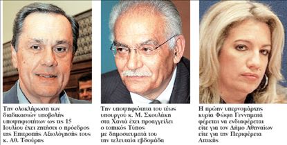 <b>ΠαΣοΚ – Δημοτικές εκλογές</b>Πρώτα παραίτηση, μετά υποψηφιότητα | tovima.gr