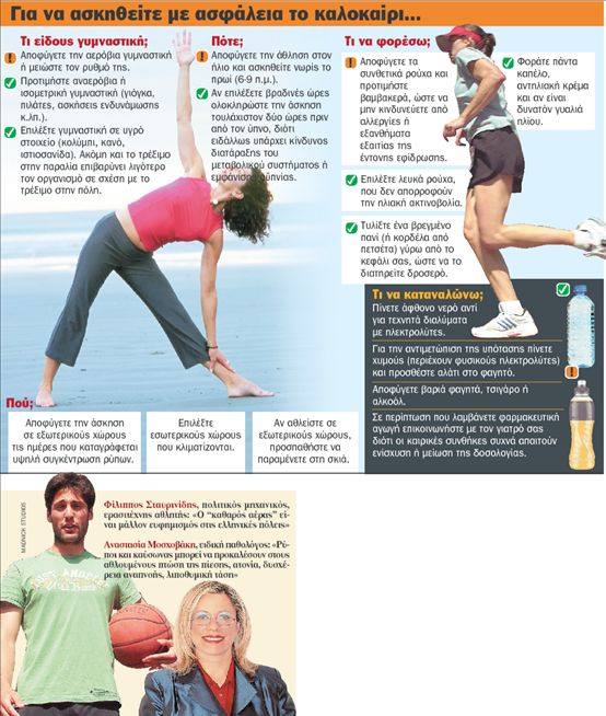Καύσωνας και ρύποι «σκοτώνουν» την άθληση | tovima.gr