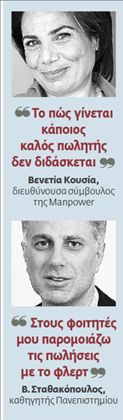 Η ανεργία δεν  χτυπά τους πωλητές | tovima.gr
