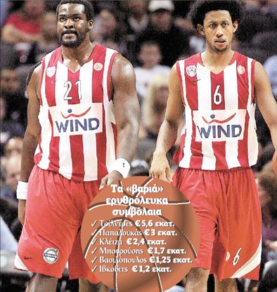 Το συμβόλαιο του Τσίλντρες και ο φόρος καθορίζουν το μπάτζετ