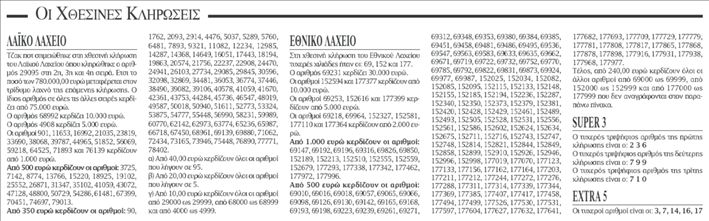 ΟΙ ΧΘΕΣΙΝΕΣ ΚΛΗΡΩΣΕΙΣ