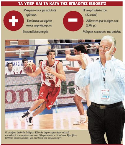 Ο «killer» Κέσελι στον Ολυμπιακό | tovima.gr
