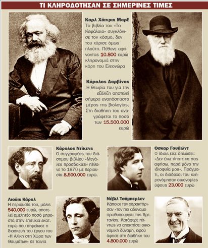 Στην ψάθα ο Μαρξ, πάμπλουτος ο Δαρβίνος