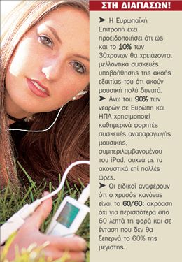 Οι φορητές μουσικές συσκευές  κουφαίνουν τους εφήβους | tovima.gr