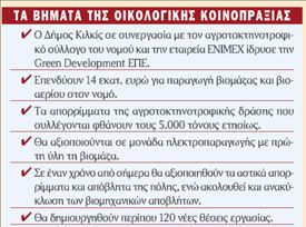 Το Κιλκίς ανοίγεται  στην πράσινη οικονομία | tovima.gr