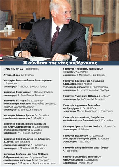 Κυβέρνηση ανάπτυξης και… μνημονίου | tovima.gr