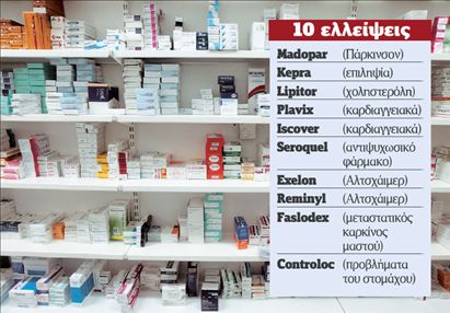 Λείπουν 200 φάρμακα από τα ράφια | tovima.gr