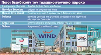 Εξι μνηστήρες για τη Wind | tovima.gr