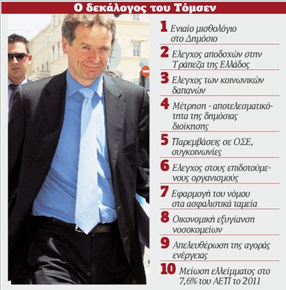 <b>Τρόικα</b>Οι δέκα εντολές για λιτό Δημόσιο | tovima.gr