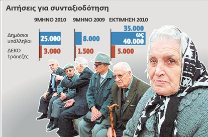 Ο χρόνος της μεγάλης φυγής | tovima.gr