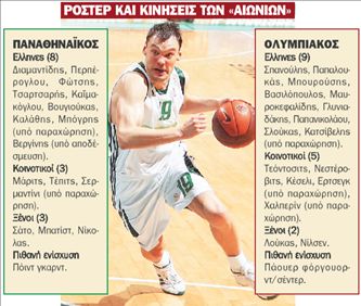 <b>Παναθηναϊκός – μπάσκετ</b>Ο «πελαργός» κρατάει τον Σάρας στην Αθήνα | tovima.gr