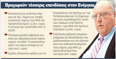 Παρέμβαση Πάγκαλου για τον Αστακό | tovima.gr