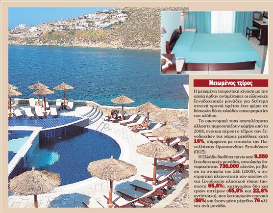 Ξενοδοχεία πωλούνται επιπλωμένα… | tovima.gr