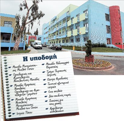 <b>Eγκαίνια</b>Ενα ογκολογικό νοσοκομείο γεμάτο «Ελπίδα» | tovima.gr