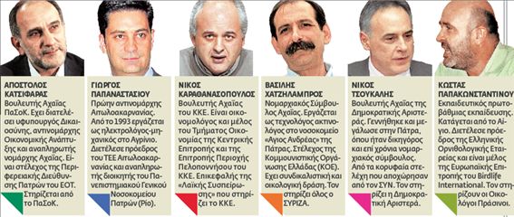 <b>Αυτοδιοίκηση-Εκλογές 2010</b>Ο εμφύλιος των Πατρινών | tovima.gr