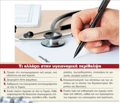 Νέες περικοπές  στις παροχές Υγείας | tovima.gr