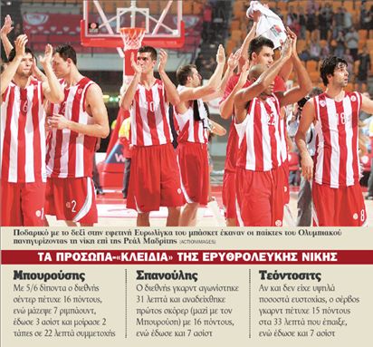<b>Μπάσκετ</b>Κόκκινη πρεμιέρα στην Ευρωλίγκα | tovima.gr