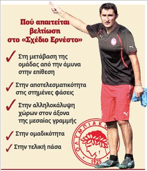 Οι τρεις εντολές του Βαλβέρδε  που «μετάλλαξαν» τον Ολυμπιακό | tovima.gr