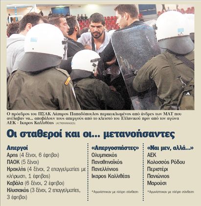 Πληγωμένη βαριά η «μπασκετάρα» | tovima.gr