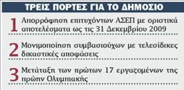 «Ανοιχτό» πάλι το κράτος σε προσλήψεις | tovima.gr