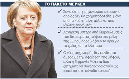 <b>Σύνοδος Κορυφής</b> Η Μέρκελ θέλει σιδερένια πειθαρχία στην ΕΕ | tovima.gr