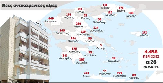 Ερχονται οι αντικειμενικές σε 4.458 περιοχές | tovima.gr