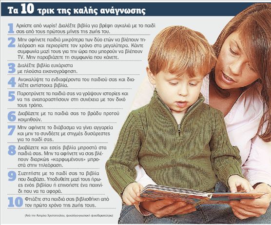 Αποτέλεσμα εικόνας για γονεις και παιδια να διαβαζουν εικονες