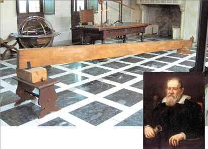 Ο Γαλιλαίος και η πτώση των σωμάτων