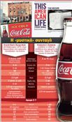 Αποκάλυψη τώρα (;) για την Coca-Cola