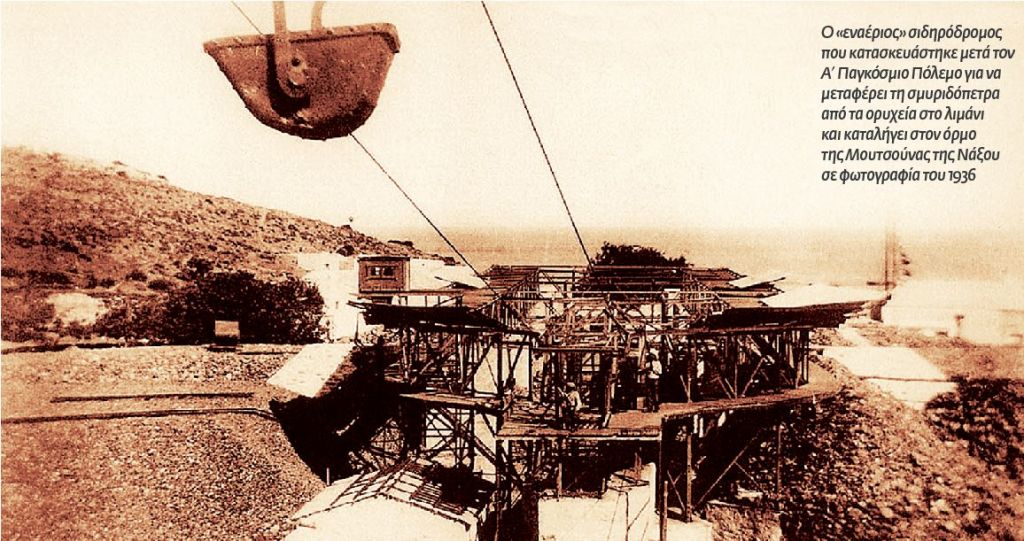 Ο εφιάλτης της κρίσης στα όνειρα  των παιδιών της Νάξου