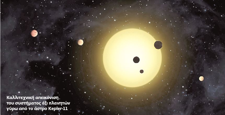 Ηλιακό σύστημα: υπάρχουν και άλλα «εκεί έξω»!