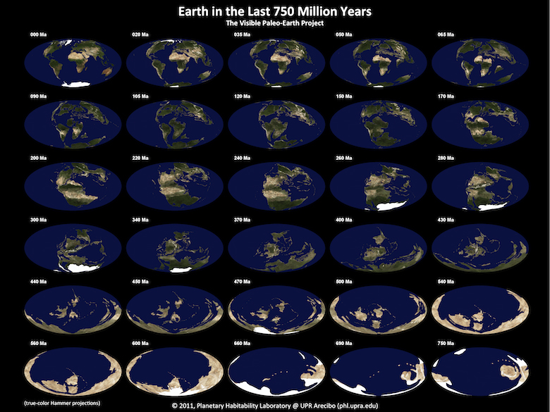 Τα 30 πρόσωπα του πλανήτη µας