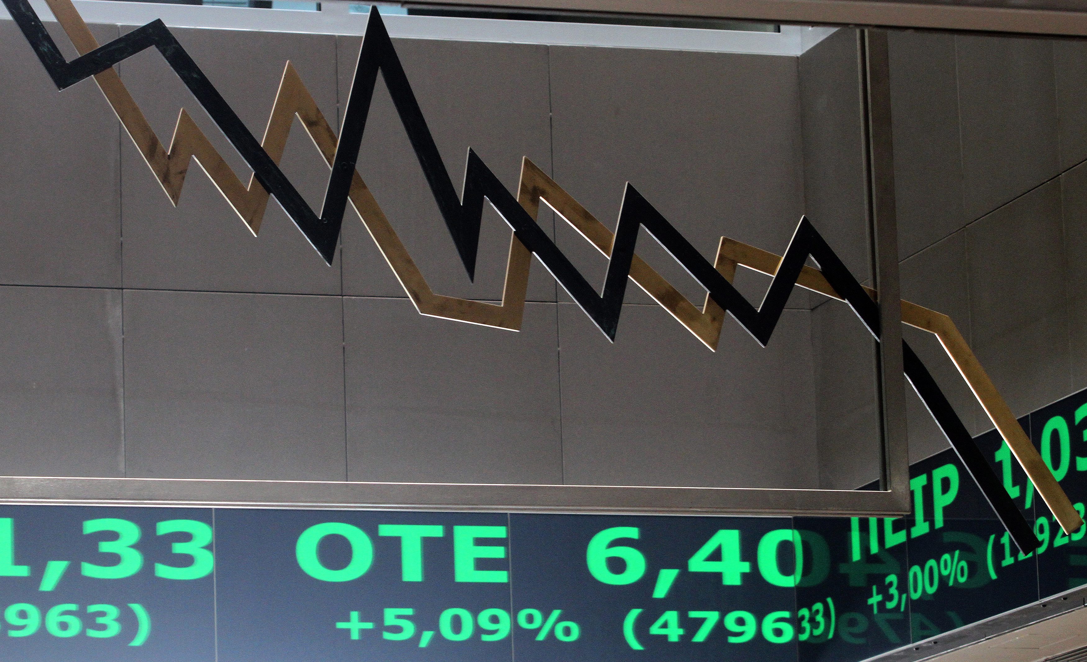 Deutsche Welle: Οι ελληνικές μετοχές ξαναπέφτουν σε δυσμένεια