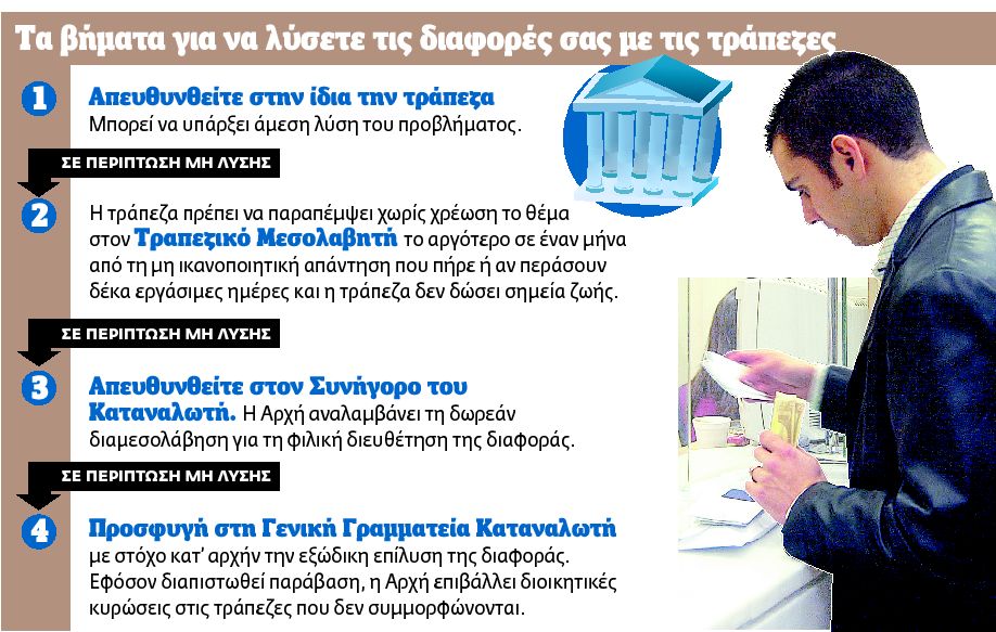 «Εψαχνα 5 ημέρες τα χρήματά μου»