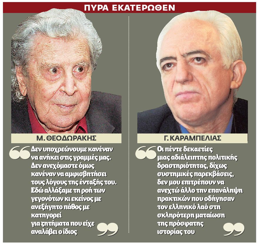 «Γκεμπελίσκοι» και «παρακράτος» βάζουν φωτιά στη «Σπίθα»