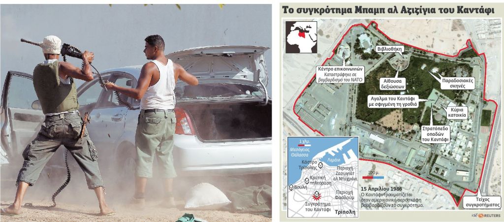 Λιβύη: Ο εμφύλιος τελειώνει, ο πόλεμος για  την εξουσία αρχίζει