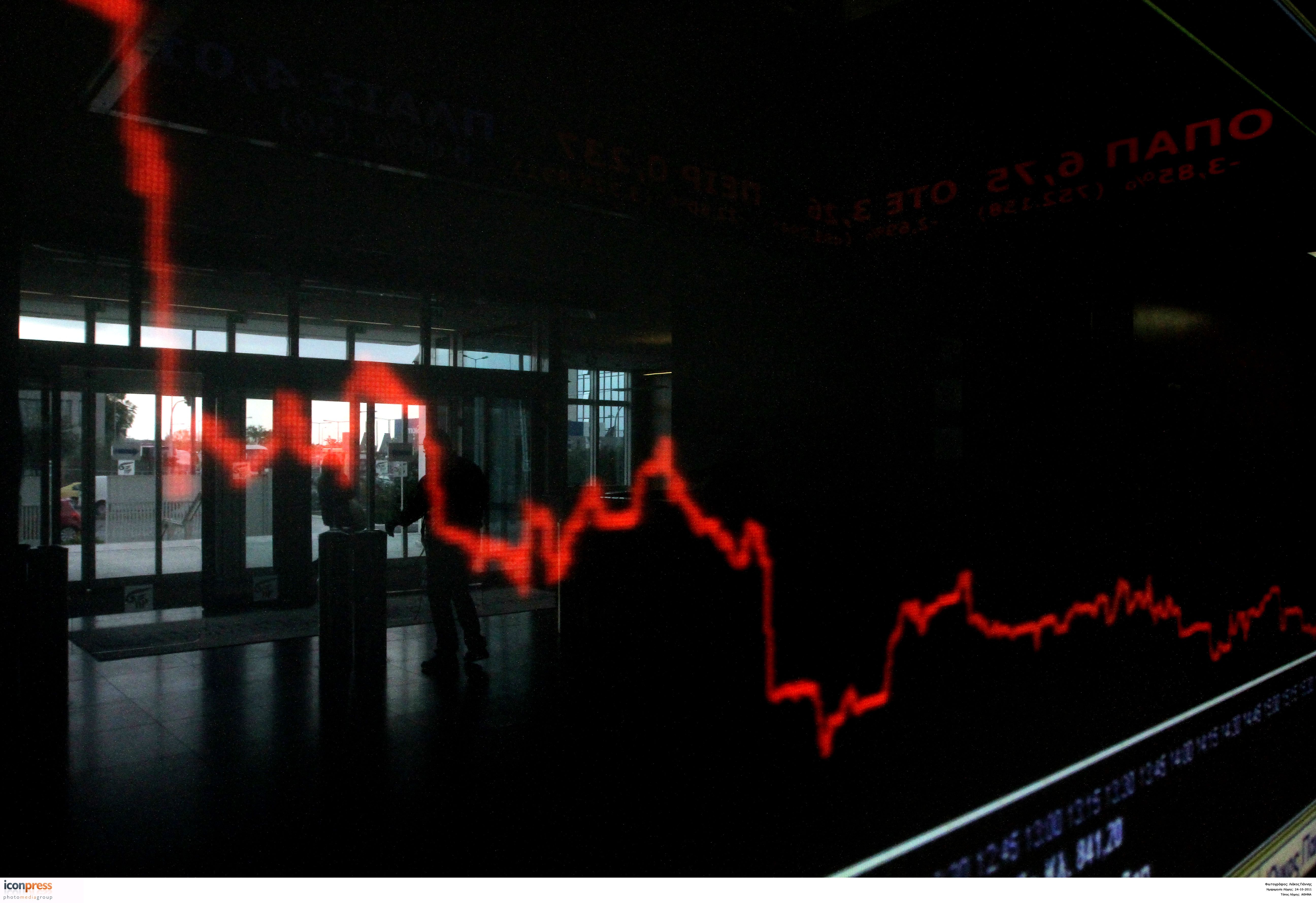 «Κραχ» στο Χ.Α. με -6,92% – Σημαντικές απώλειες στις διεθνείς αγορές