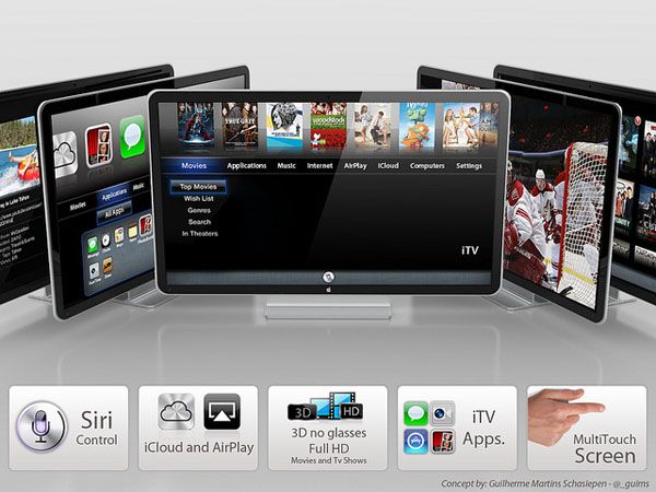 Γιγάντιο iPad, η iTV;
