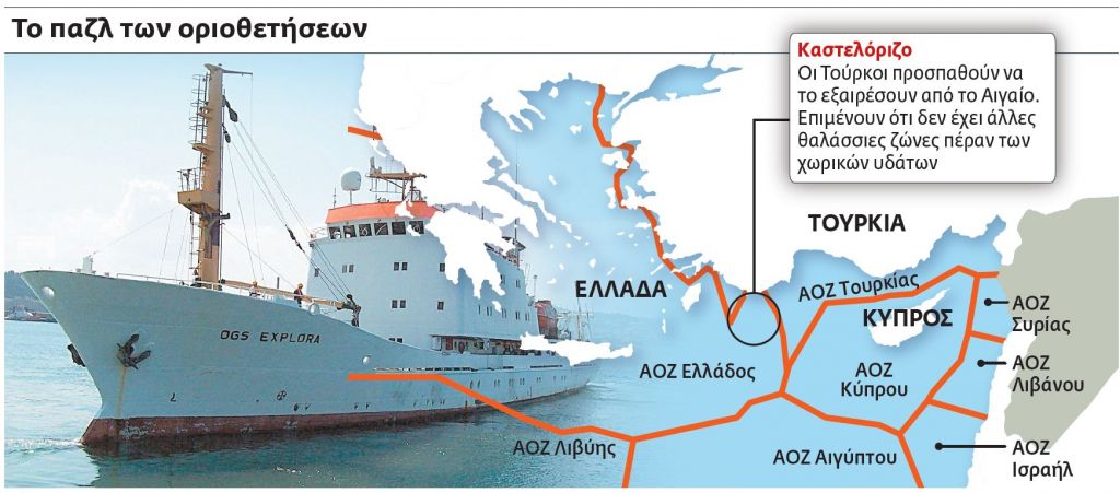 Ενα αγκάθι για το Καστελόριζο