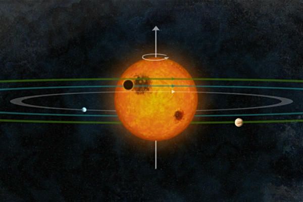 Ηλιακό σύστημα «καρμπόν» με το δικό μας