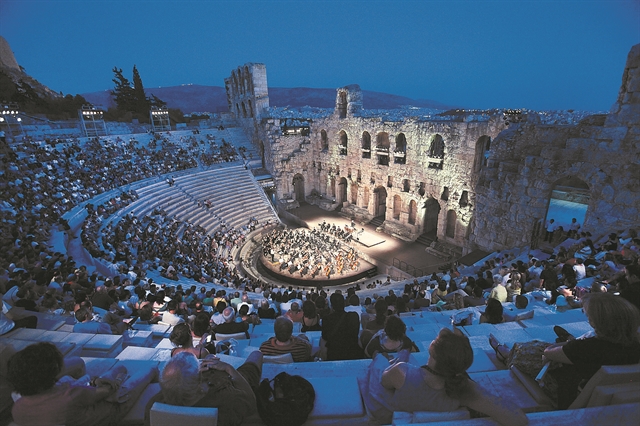 Καλοκαίρι 2020