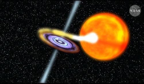 Νέα μαύρη τρύπα στον Γαλαξία