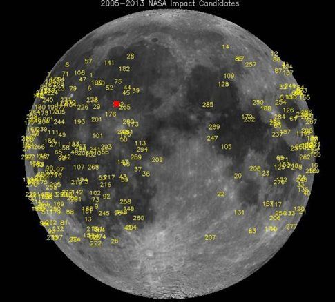 Μετεωρίτης προσέκρουσε στη Σελήνη