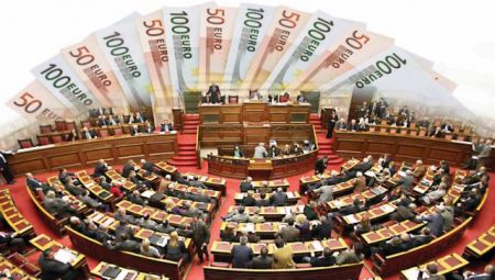 Θολό τοπίο με τα κομματικά δάνεια