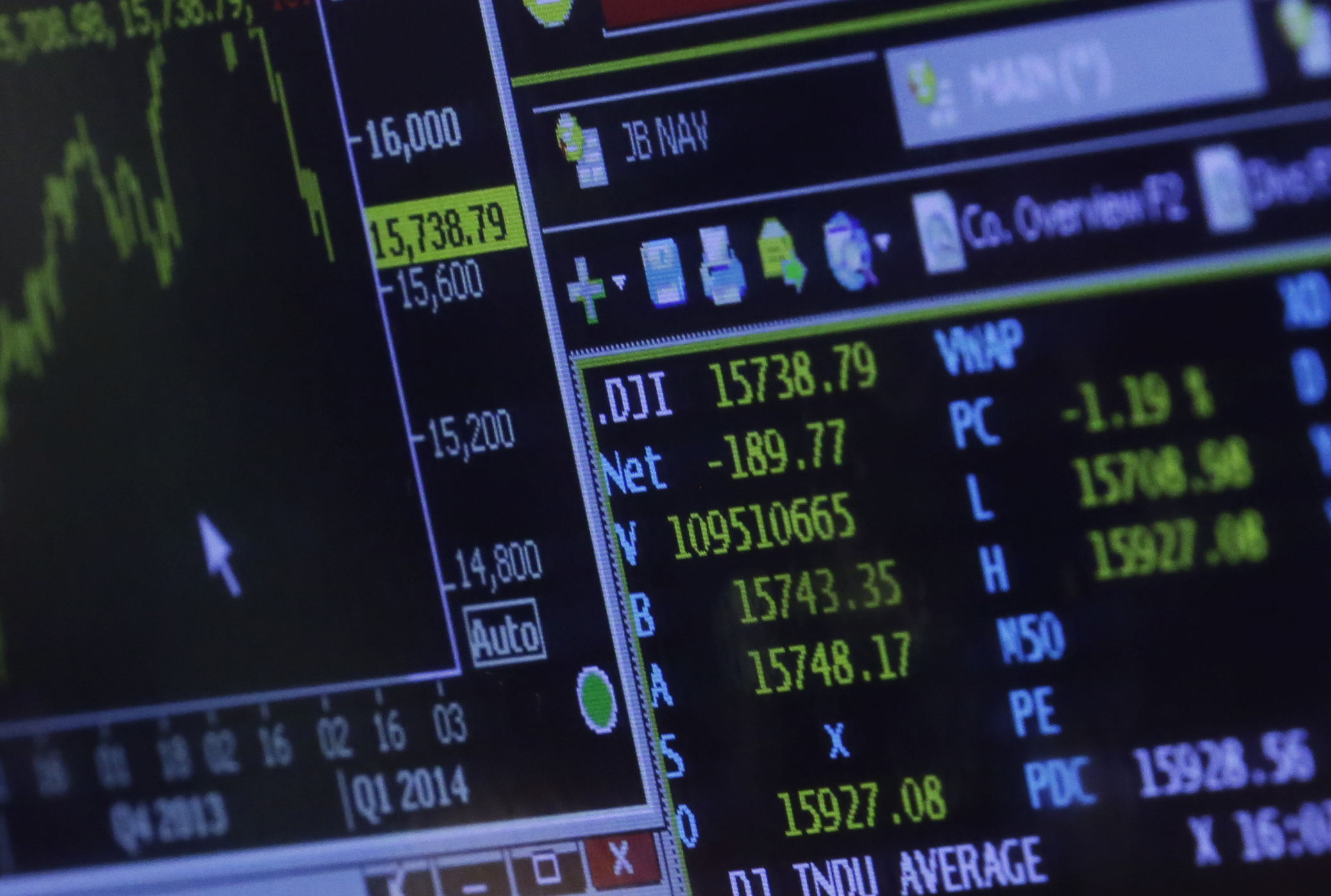 Πως «βλέπουν» οι ξένοι οίκοι τις νέες επιδιώξεις της Ελλάδας